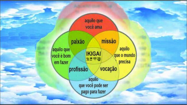 mini_IKIGAI2